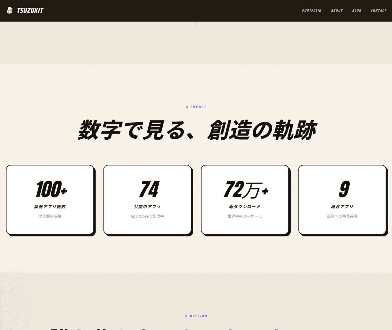 紫の細い IMPACT の下に「数字で見る、創造の軌跡」。同じ白カード四枚へ 100+、74、72万+、9